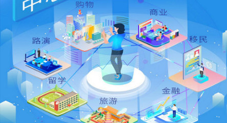 未來已來 區塊鏈落地，TLEC遍地開花——探索區塊鏈技術相關軟件與服務的蓬勃發展